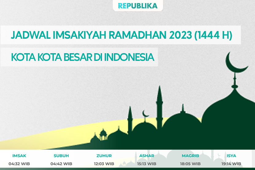 Jadwal Imsakiyah Puasa Ramadhan 2023 (1444 H). 