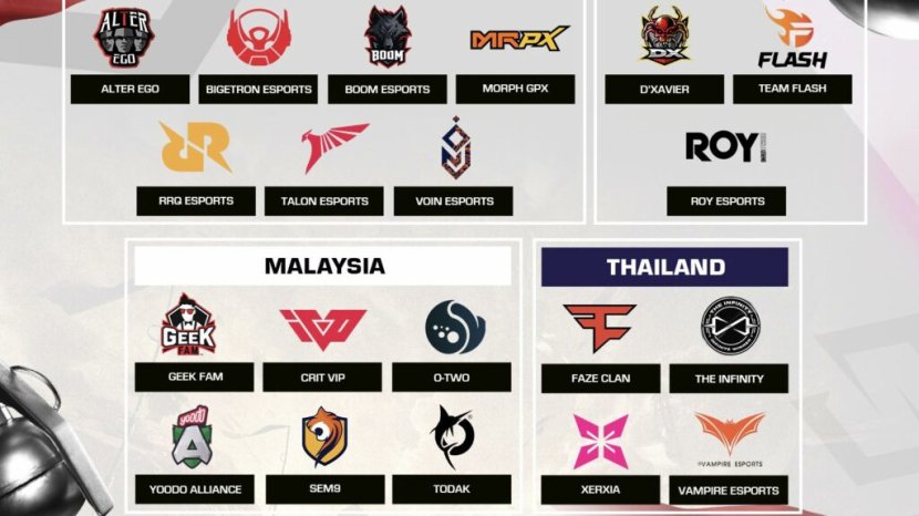 (Sumber: PUBG Mobile Esports)