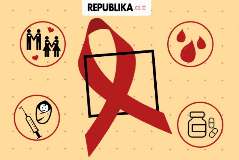 Pengendalian HIV/AIDS terus mengalami tantangan termasuk di kalangan mahasiswa. Ilustrasi. Foto : republika