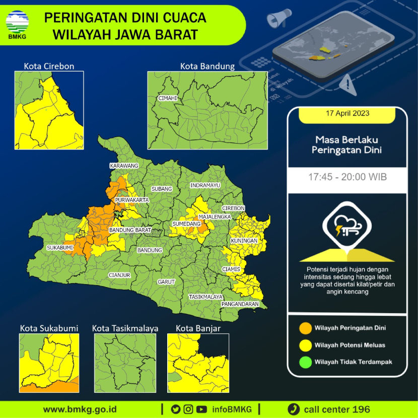 Ilustrasi Prakiraan Cuaca Jabar