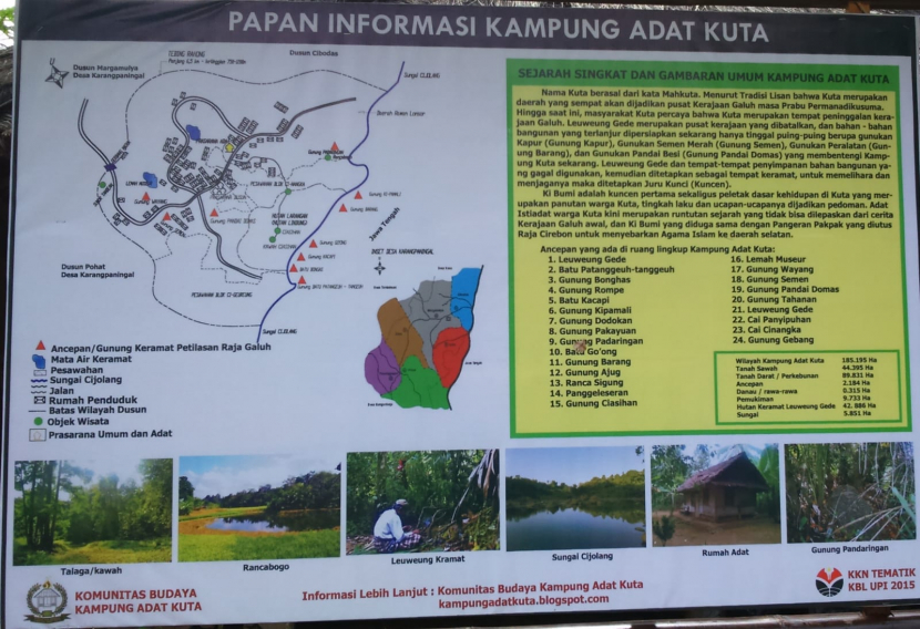 Papan informasi wilayah adat Kampung Kuta, Ciamis, Jawa Barat, 2016. Fuji EP