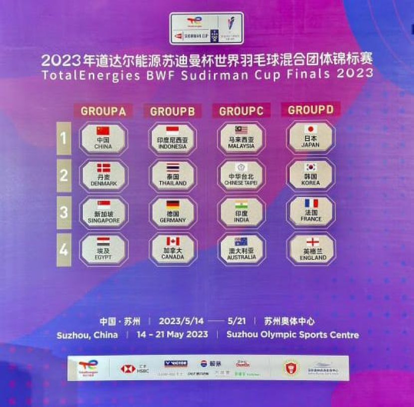 Pengurus Pusat Persatuan Bulu Tangkis Seluruh Indonesia (PP PBSI) mengumumkan susunan pemain yang akan bermain pada kejuaraan beregu campuran Piala Sudirman 2023 di Suzhou, China, pada 14-21 Mei.