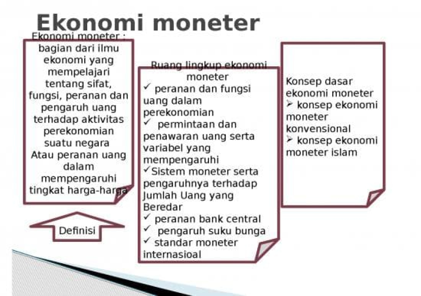 KONSEP ATAU PERANAN UANG DALAM KEBIJAKAN MONETER EKONOMI ISLAM