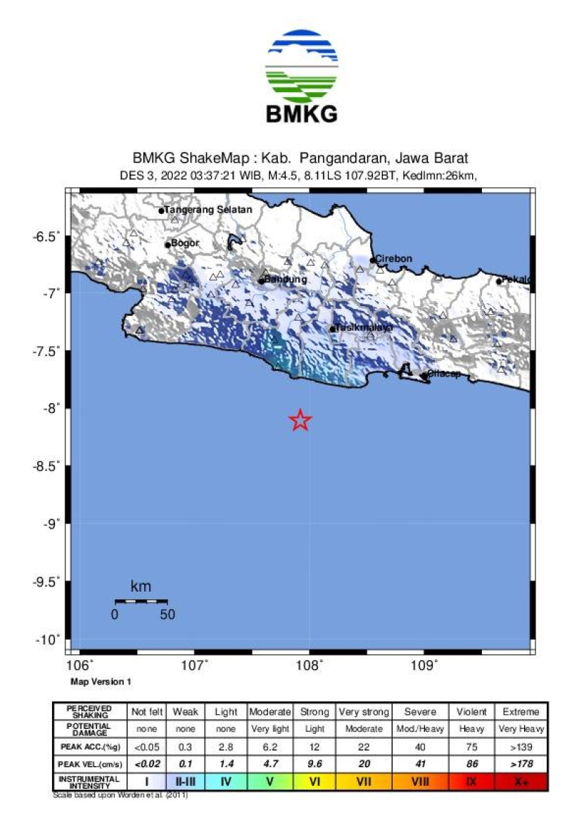Ilustrasi gempa Pangandaran