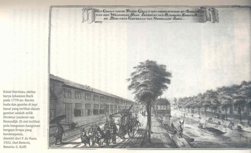 Kanal Harimau. Sketsa karya Johannes Rach pada 1770-an yang menggambarkan Kanal Harimau di Batavia yang terlihat bangunan-bangunan bergaya Eropa yang berdempetan, diambil dari F. de Haan, 1922, Oud Batavia, Batavia: G. Kolf. 