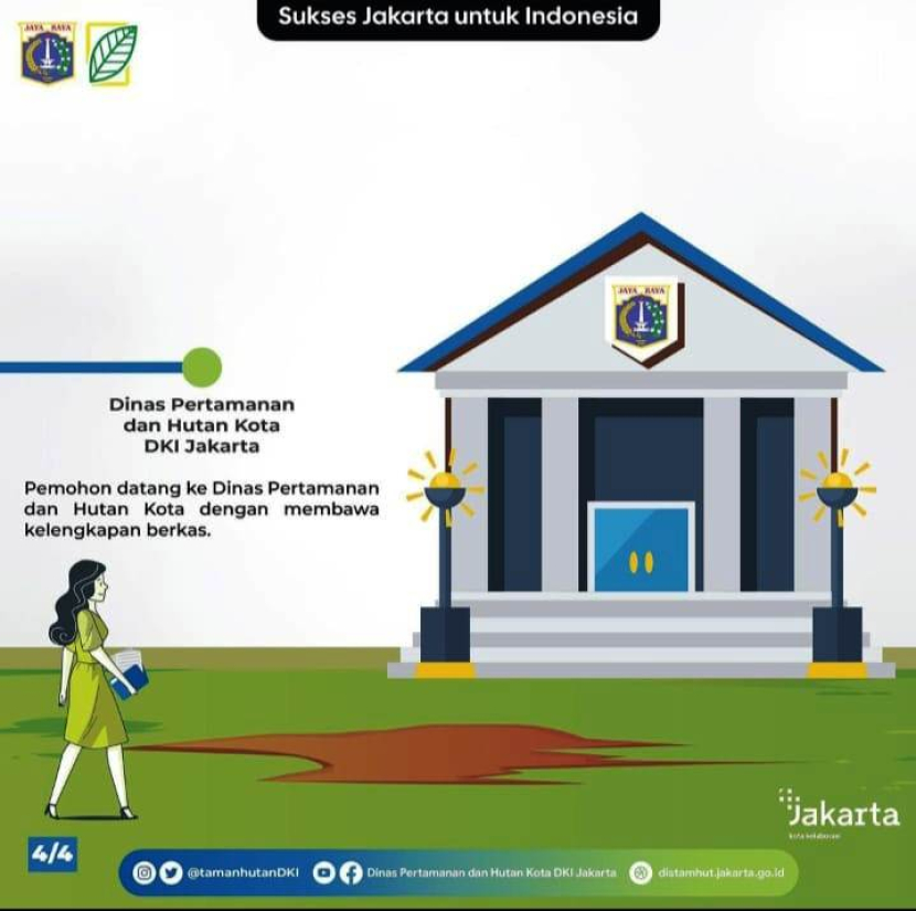 Langkah keempat pengajuan klaim asuransi pohon tumbang di Jakarta.