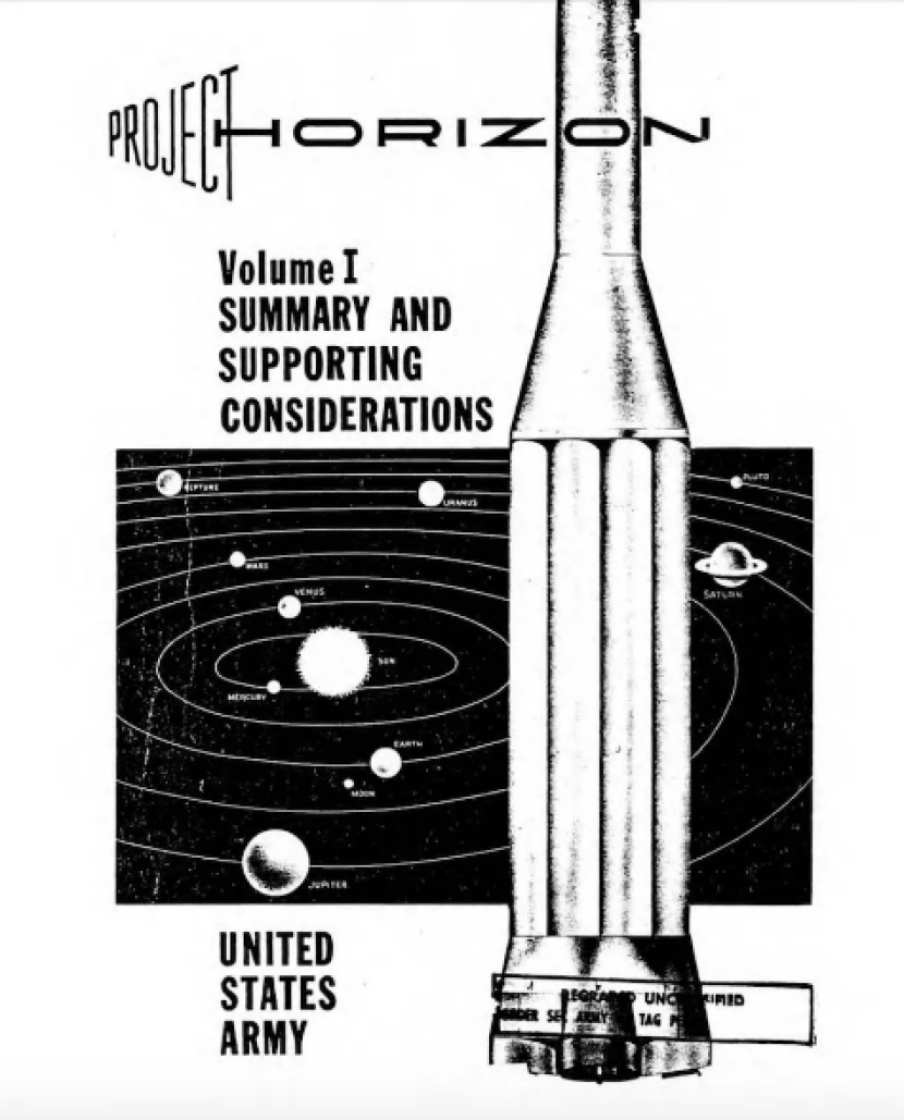 Project Horizon summary. Gambar: US Army