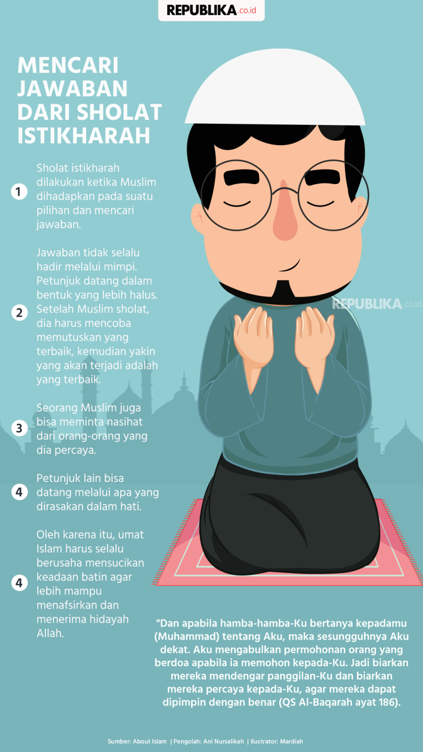 Infografis Mencari Jawaban dari Sholat Istikharah - (Republika.co.id)