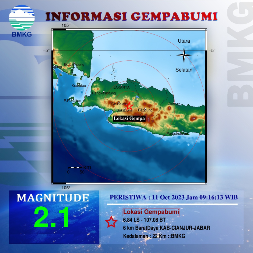 Gempa Bumi Cianjur