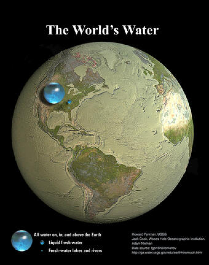 Gambar: Howard Perlman, USGS dibuat dalam domain publik.