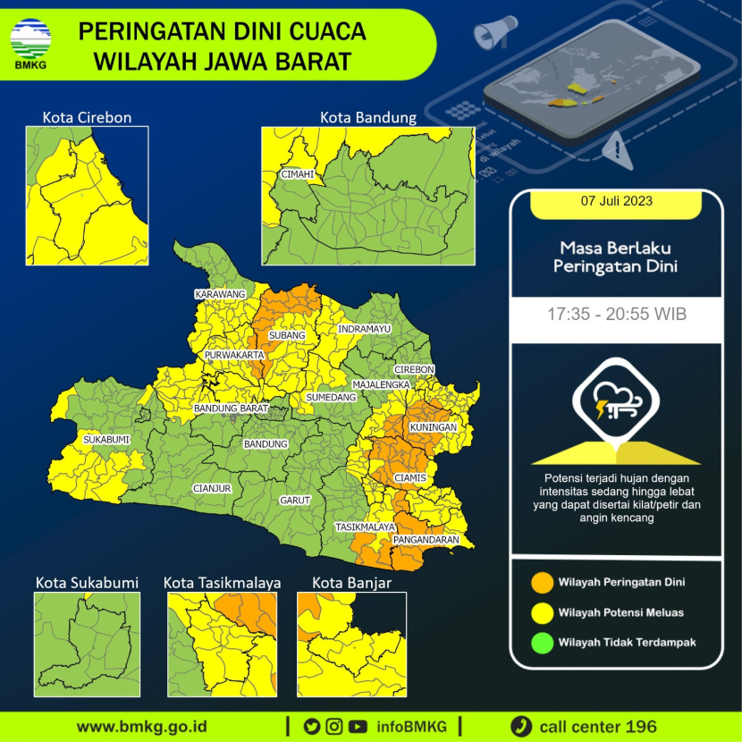 Ilustrasi Prakiraan Cuaca Jabar