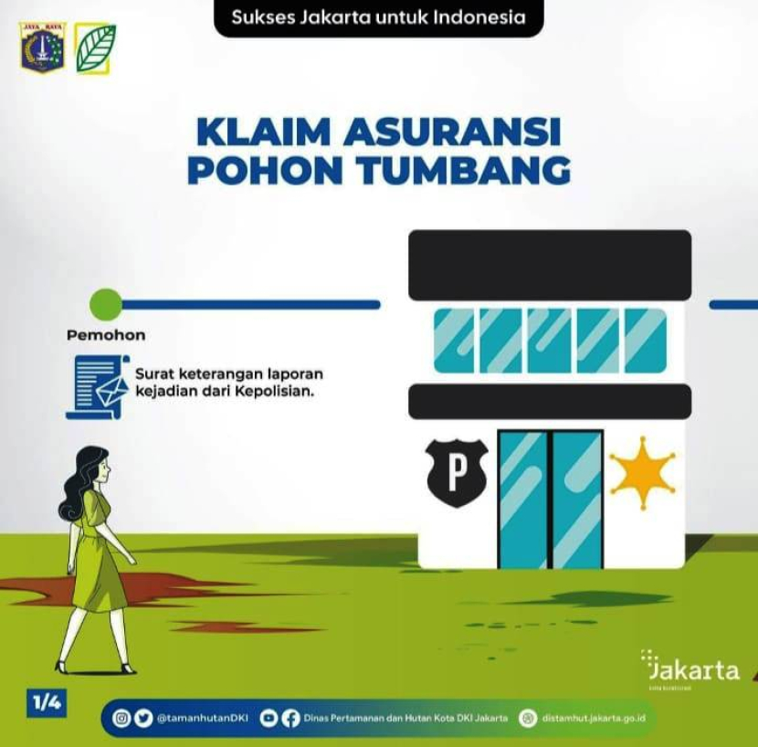 Langkah pertama pengajuan klaim asuransi pohon tumbang di Jakarta.