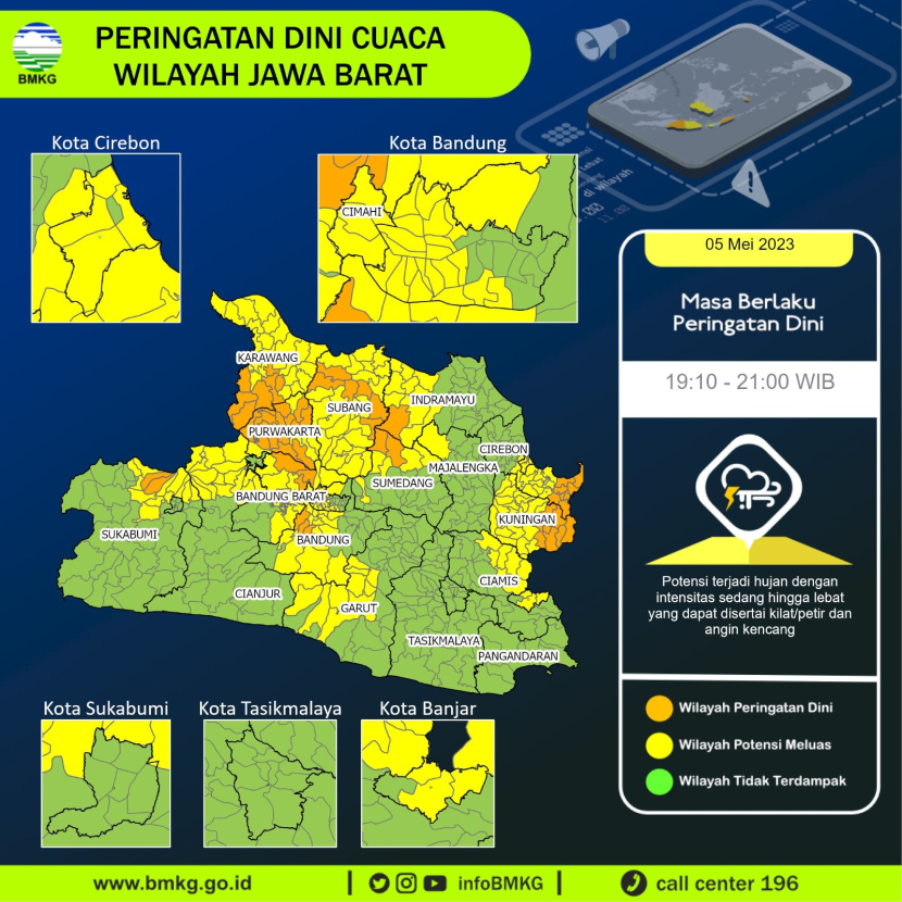 Ilustrasi Prakiraan Cuaca Jabar