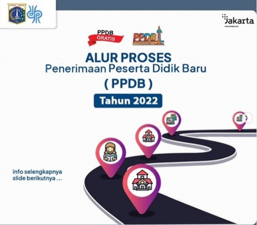 Dinas Pendidikan DKI Jakarta memulai proses Proses Penerimaan Peserta Didik Baru (PPDB) DKI Jakarta 2022. IG officialppdbdki.