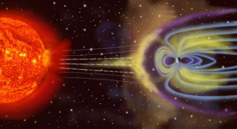 Medan magnet bumi bertindak sebagai perisai yang menyerap sebagian besar angin matahari. (NASA) 