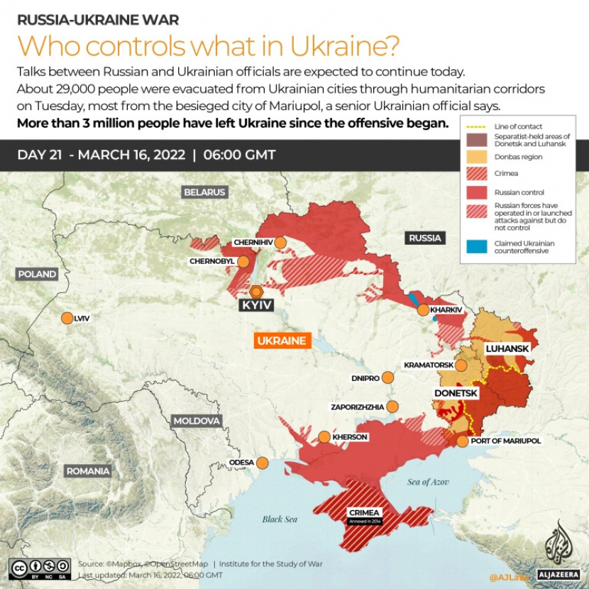 Siapa yang kontrol Ukraina sampai hari ini?