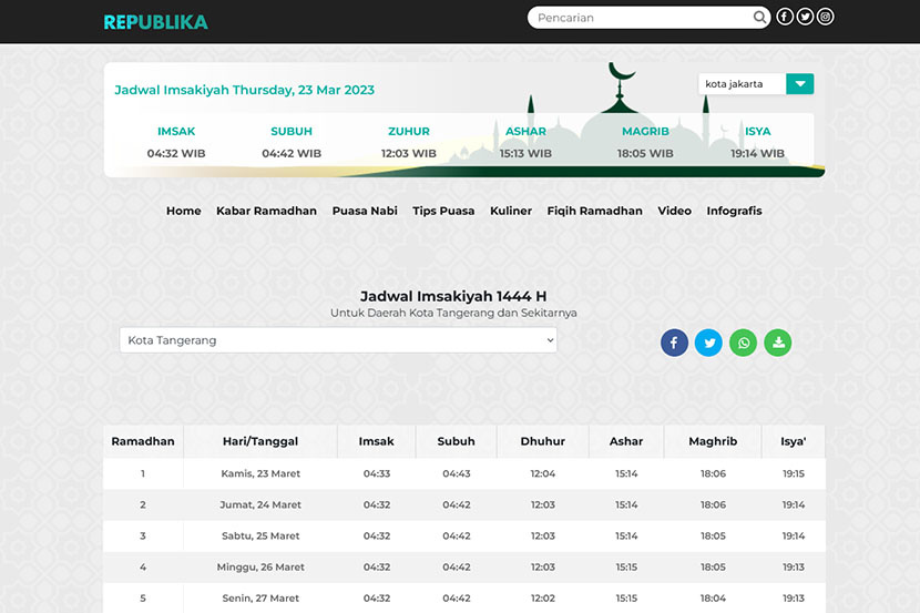 Jadwal Imsakiyah Puasa Ramadhan 2023/1444 Hijriah. (Republika) 