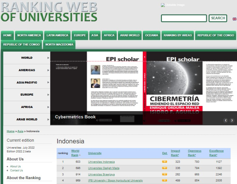 Webometrics mengumumkan peringkat perguruan tinggi dunia termasuk Indonesia. Foto : webometrics.info