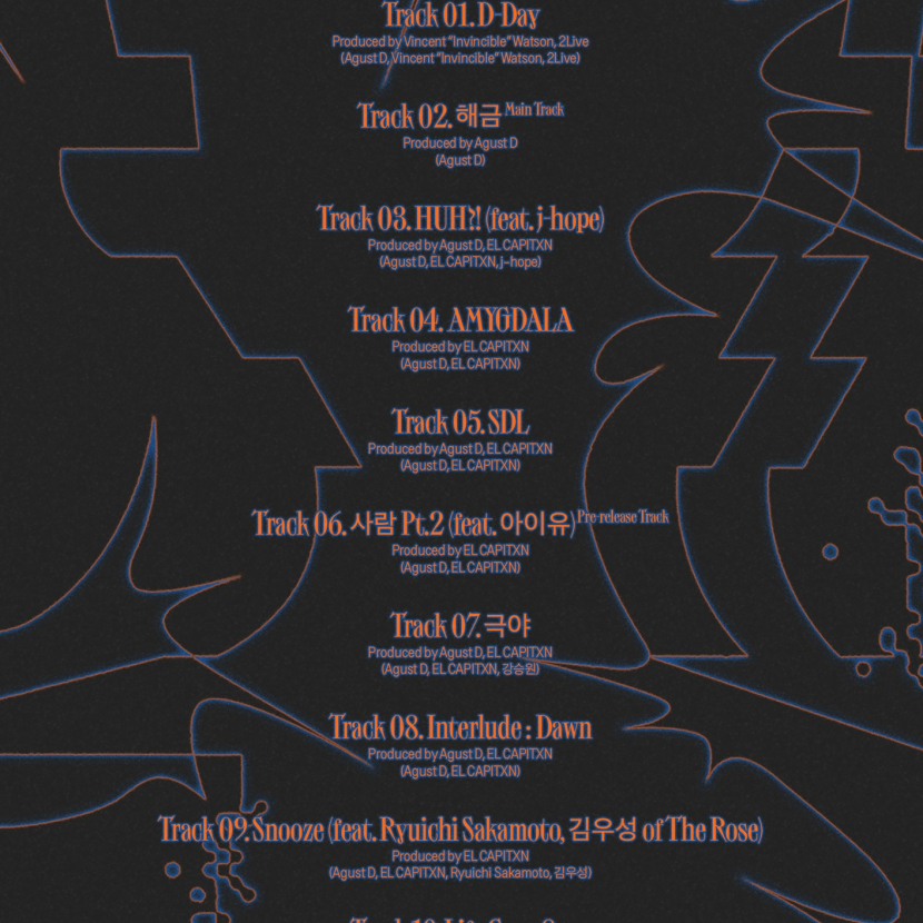 Daftar lagu di Album Suga BTS