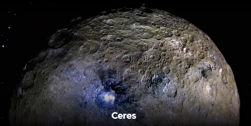 Lama disebut asteroid terbesar, Ceres dimasukan dalam klasifikasi planet kerdil. Gambar: NASA