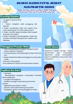 Reaksi Alergi yang Berujung Fatal: Apa yang Salah di Sistem Kesehatan Kita?