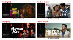 Musik Serial Anime Netflix Exception Akan Diisi Pemenang Piala Oscar  Ryuichi Sakamoto