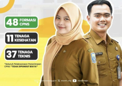 Pemkot Bandung Buka Lowongan CPNS 2024 Ini Formasi, Cara Pendaftaran dan Persyaratannya