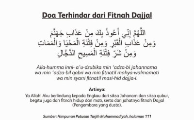 Doa Agar Dijauhkan dari Fitnah