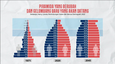 Dari Data Menjadi Cerita.