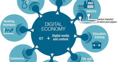Pemerintah Fokus Kuatkan Fondasi dan Mitigasi Risiko Ekonomi Digital