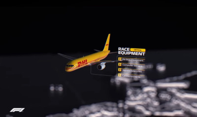 Begini Cara Logistik F1 Bekerja, Operasi Global di Balik Layar Balap Jet Darat