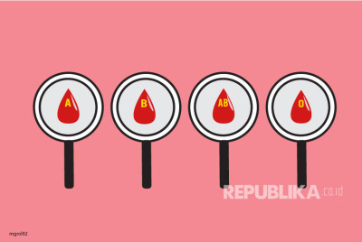 Mengetahui Karakter Seseorang Berdasarkan Golongan Darah, Apa Golongan Darah Kamu?