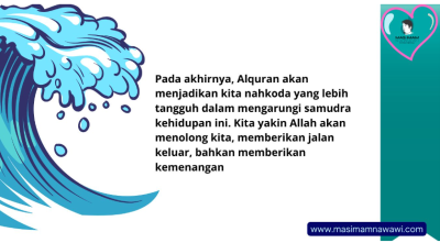 Ketika Hati Diterpa Badai, Alquran Menjadi Sauh Penguat