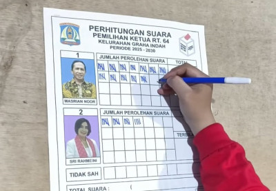 Pemilihan Ketua RT di Graha Indah Balikpapan Mirip Proses Pilkada