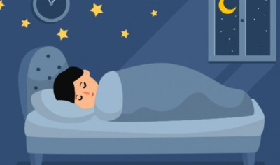 Empat Amalan Sebelum Tidur