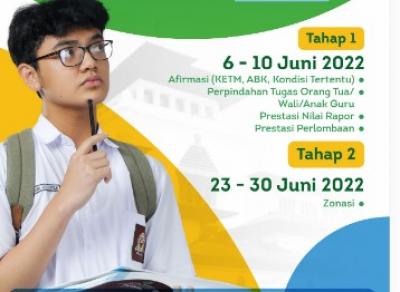 Pendaftaran PPDB Jabar Tahap 1 Jenjang SMA Ditutup Hari Ini, Pengumuman
