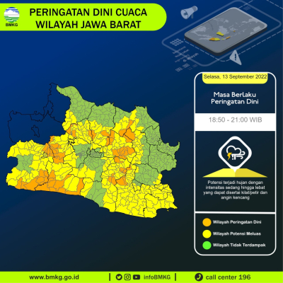 Prakiraan Cuaca Jabar Hari Ini 14 September 2022, Hujan di Cianjur, Bandung, Ciamis - Vimarsana News