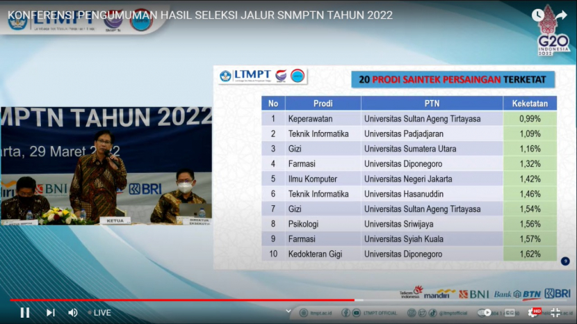 Lembaga Tes Masuk Perguruan Tinggi (LTMPT) mengumumkan prodi dengan keketatan tertinggi  dalam jumpa pers menjelang pengumuman SNMPTN 2022, Selasa (29/03/22)  Foto tangkapan layar youtube ltmpt. 