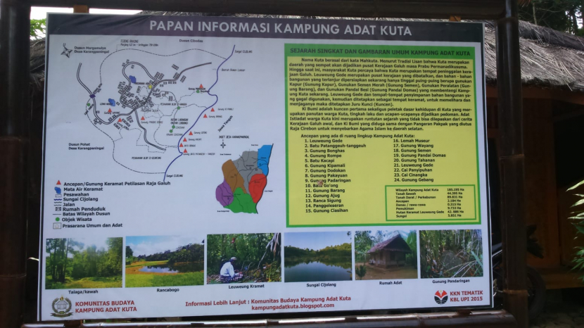 Peta informasi Kampung Kuta di Ciamis, 2016. Fuji EP