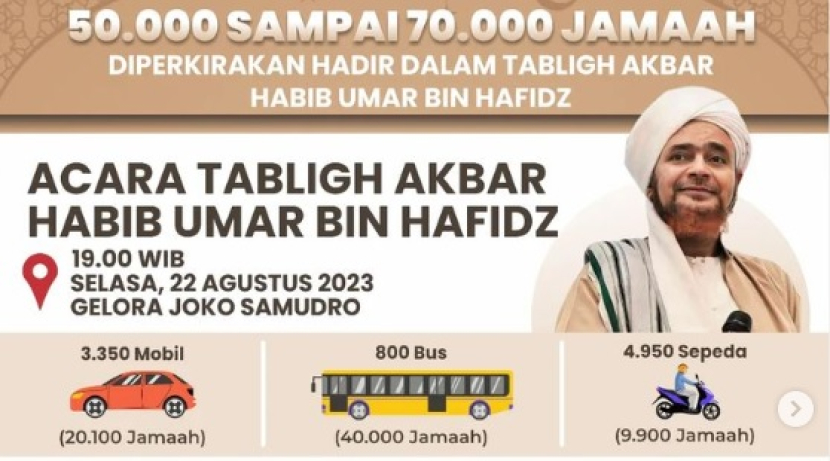 Lokasi parkir untuk acara Tabligh Akbar Habib Umar bin Hafidz. Foto: PemkabGresik