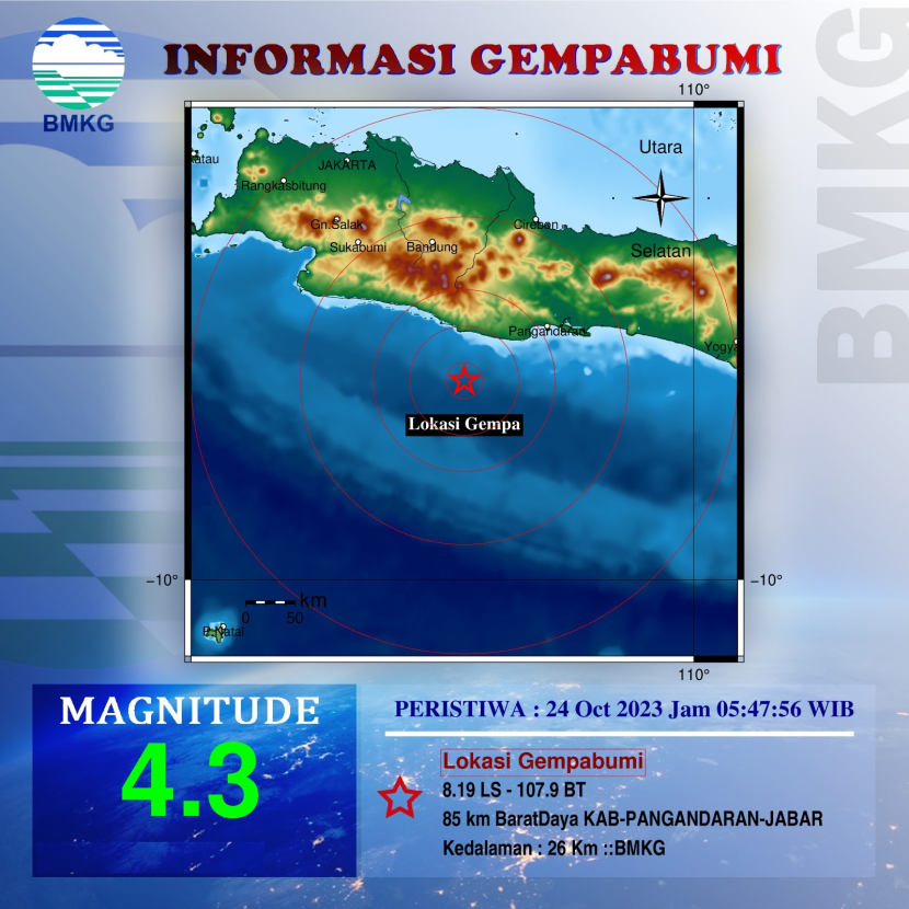 Ilustrasi Gempa Pangandaran